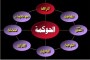 هذه الشريحة تمثل عينة لإحدى المحاضرات في مجال هندسة القرار