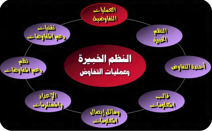 Qarar_Eng Title Page